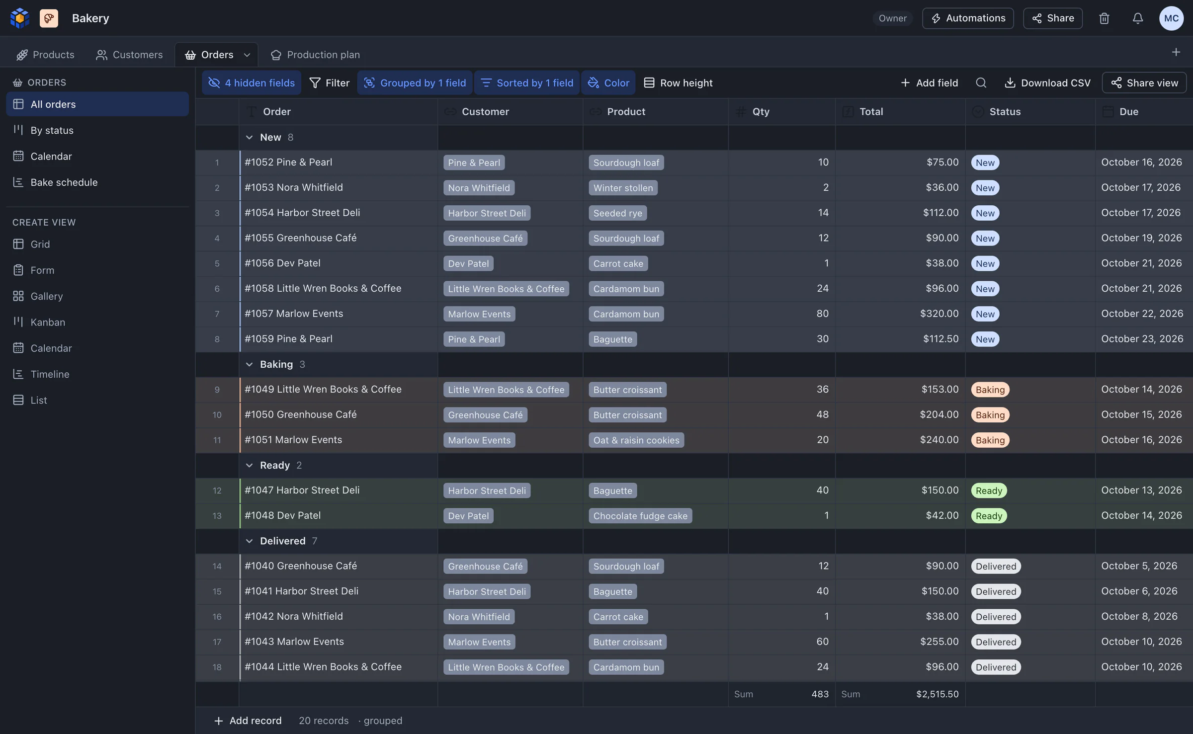 OpenBase grid view of bakery orders, grouped by status with coloured rows and a summary bar