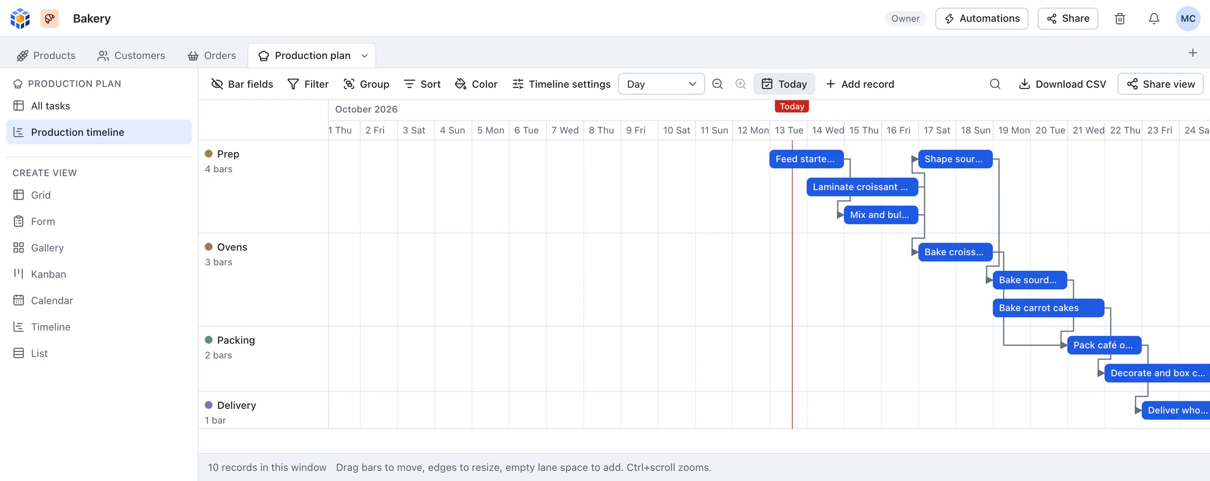 OpenBase timeline view of a production plan with swimlanes and dependency arrows